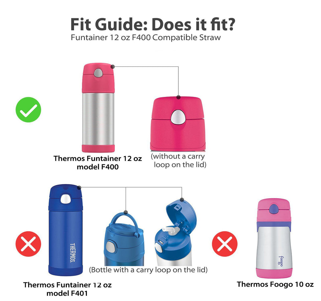 Thermos FUNtainer Replacement Straw 12 Ounce For Bottle Model Number F –  Han Star Co.